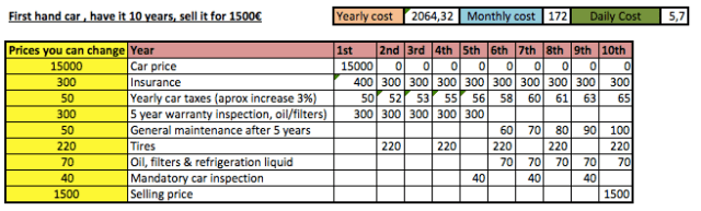 Screen Shot 2017-03-04 at 09.00.18.png